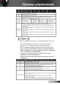 Страница 45