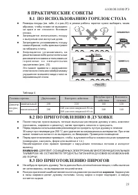 Страница 25