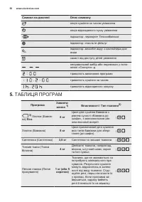 Страница 56