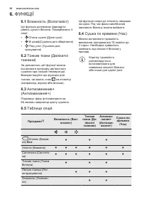 Страница 58