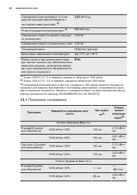 Страница 68