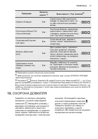 Страница 71