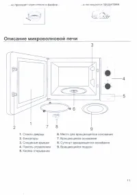 Страница 11