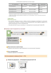 Страница 145