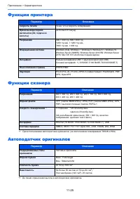 Страница 400