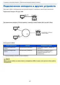 Страница 52