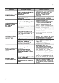 Страница 24