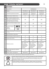 Страница 52