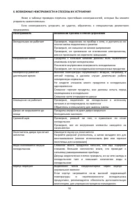 Страница 16