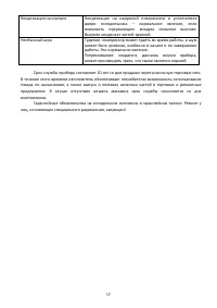 Страница 17