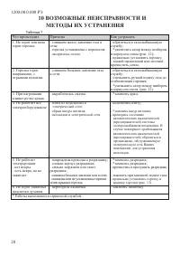 Страница 22