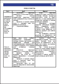 Страница 15