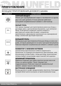 Страница 25