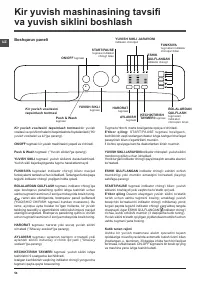 Страница 54