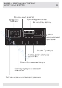 Страница 34