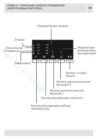 Страница 34