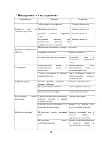 Страница 12