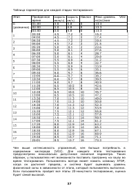 Страница 38