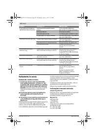 Страница 122