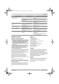 Страница 155