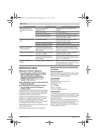 Страница 204