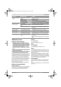 Страница 53