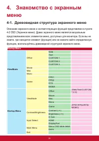 Страница 29
