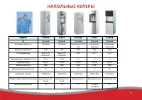Страница 7