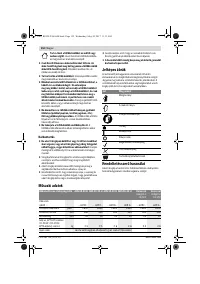 Страница 152