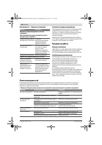 Страница 166