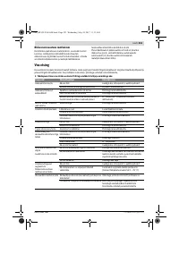 Страница 253