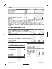 Страница 122