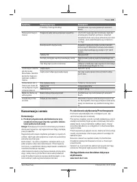 Страница 125