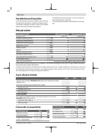 Страница 148