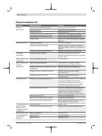 Страница 170
