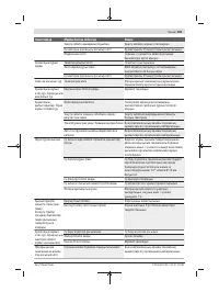 Страница 181