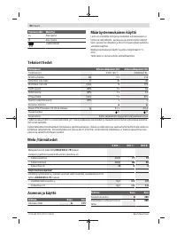 Страница 94
