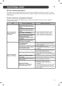 Страница 112