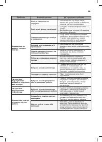 Страница 151