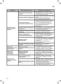 Страница 189