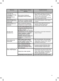 Страница 228