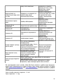 Страница 10