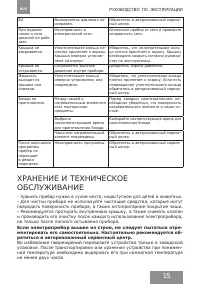 Страница 15