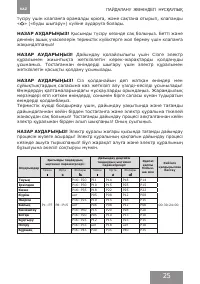 Страница 25