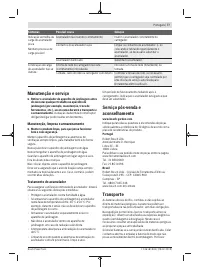 Страница 77