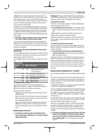 Страница 93