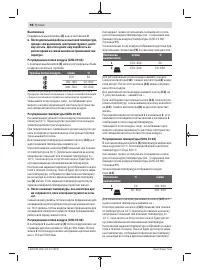 Страница 98