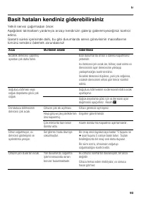 Страница 93