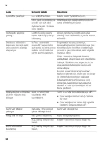 Страница 94