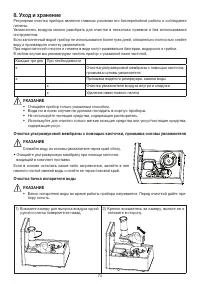 Страница 74